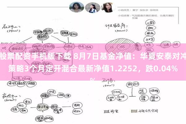 股票配资手机版下载 8月7日基金净值：华夏安泰对冲策略3个月定开混合最新净值1.2252，跌0.04%