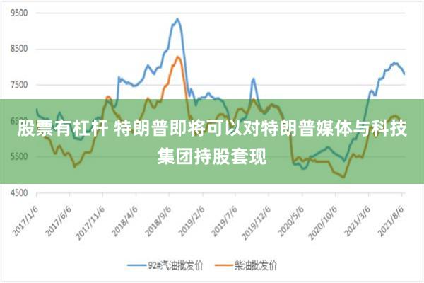 股票有杠杆 特朗普即将可以对特朗普媒体与科技集团持股套现