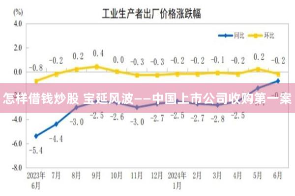 怎样借钱炒股 宝延风波——中国上市公司收购第一案